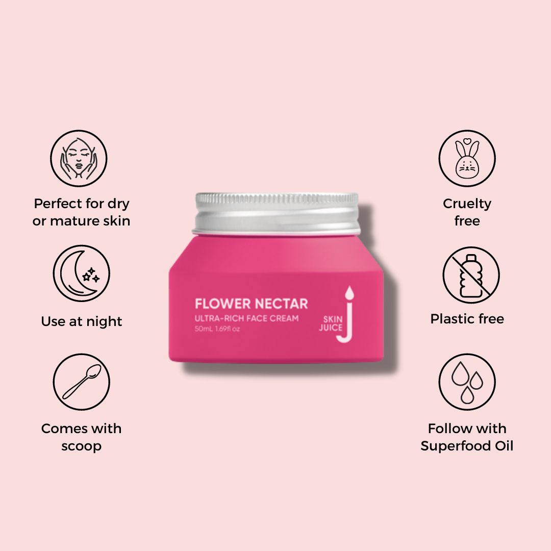 Skin Juice Flower Nectar Face Cream Available at FaceStuff Co